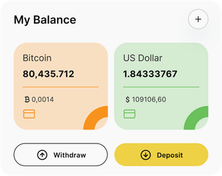 Core-Mellance 9.3 automated trading solution — dashboard overview
